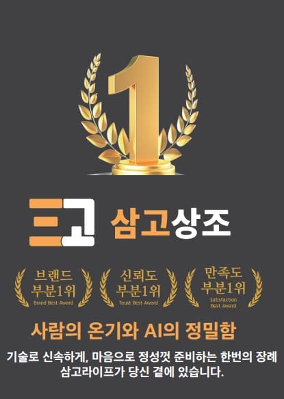 신규 브랜드 대상 브랜드·신뢰도·만족도 부문 1위