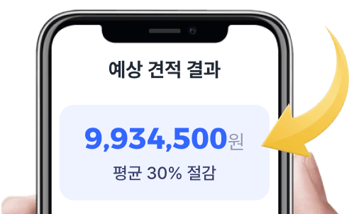 예상 견적 결과 - 평균 30% 절감